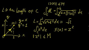 The ML inequality for complex integrals | Complex Analysis | LetThereBeMath |
