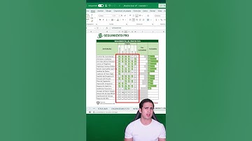 Formato de seguimiento de proyectos y tareas en #excel😎