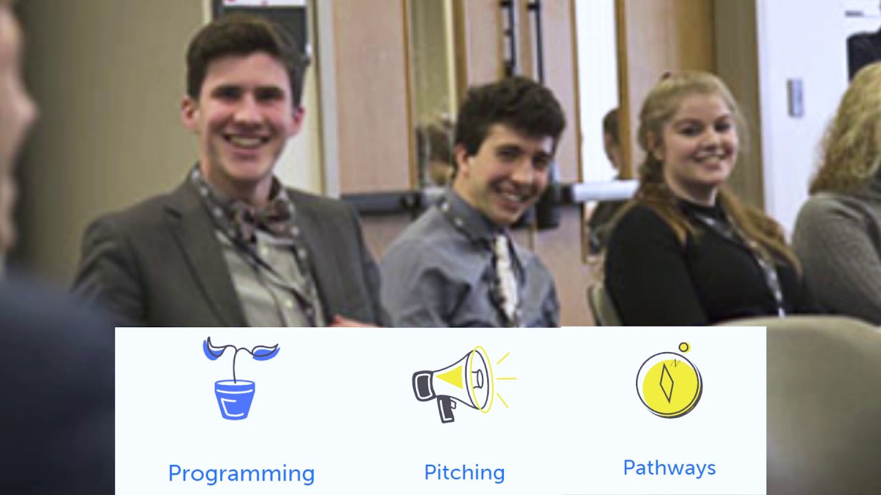 Innovate Within High School Pitch Competition