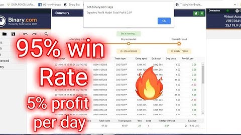 Split Martingale Bot | Binary Bot with 95% win Rate