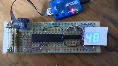 MAX7219 and avr
