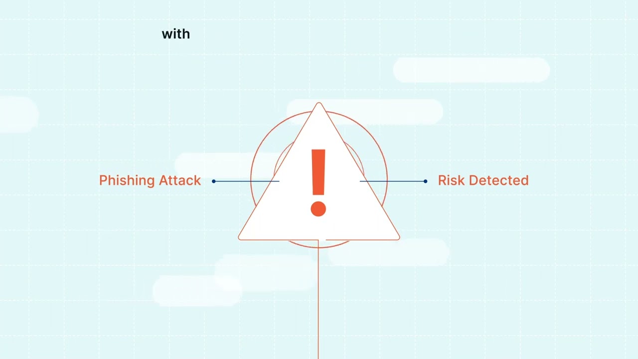 Get a Phishing Risk Assessment