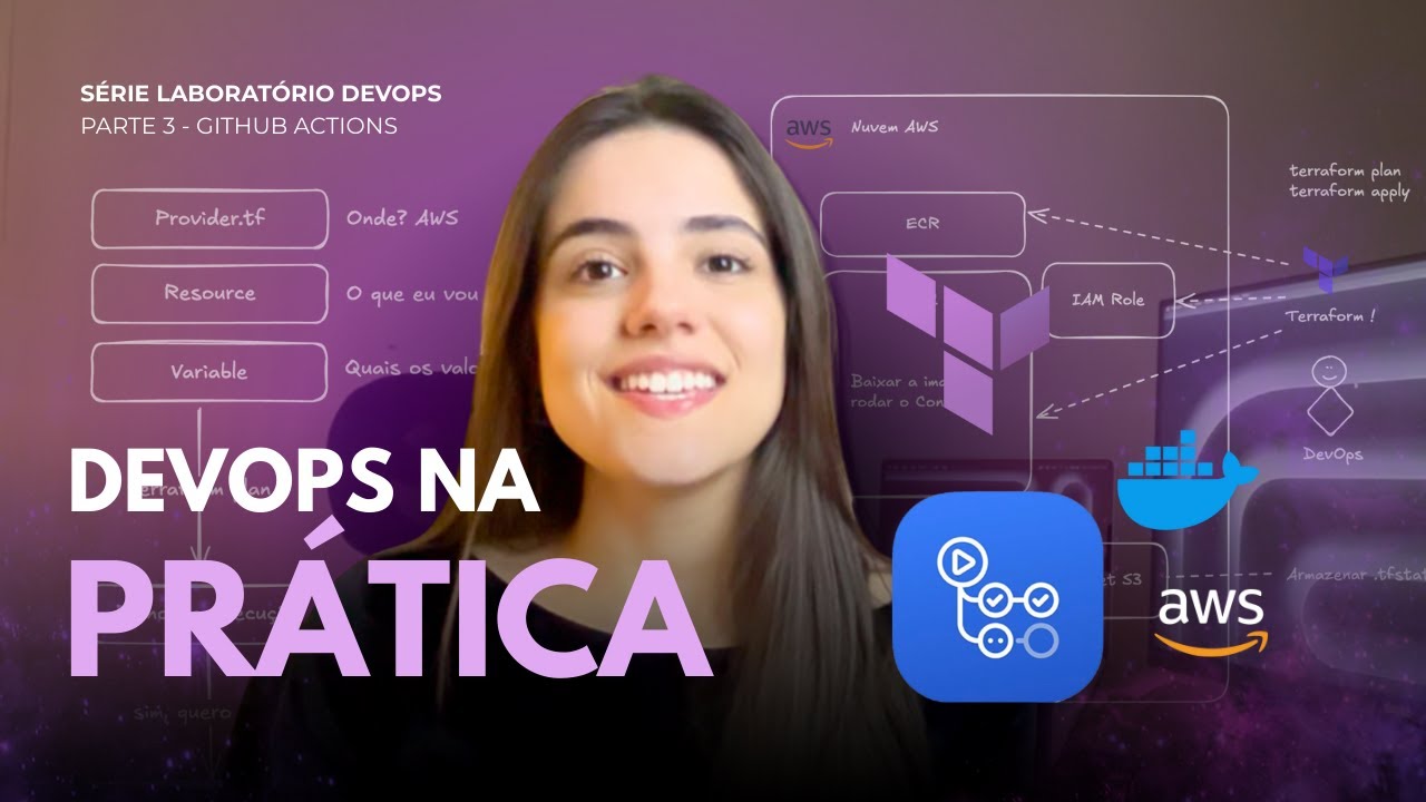 Seu Primeiro Projeto Prático DevOps COMPLETO: Docker, AWS, Terraform e ...