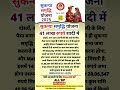 Sukanya Samriddhi Yojana #shorts #sukanya #scheme