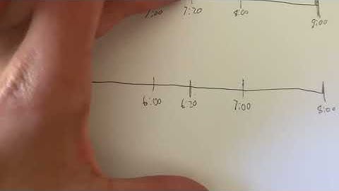 Daylight saving time explanation