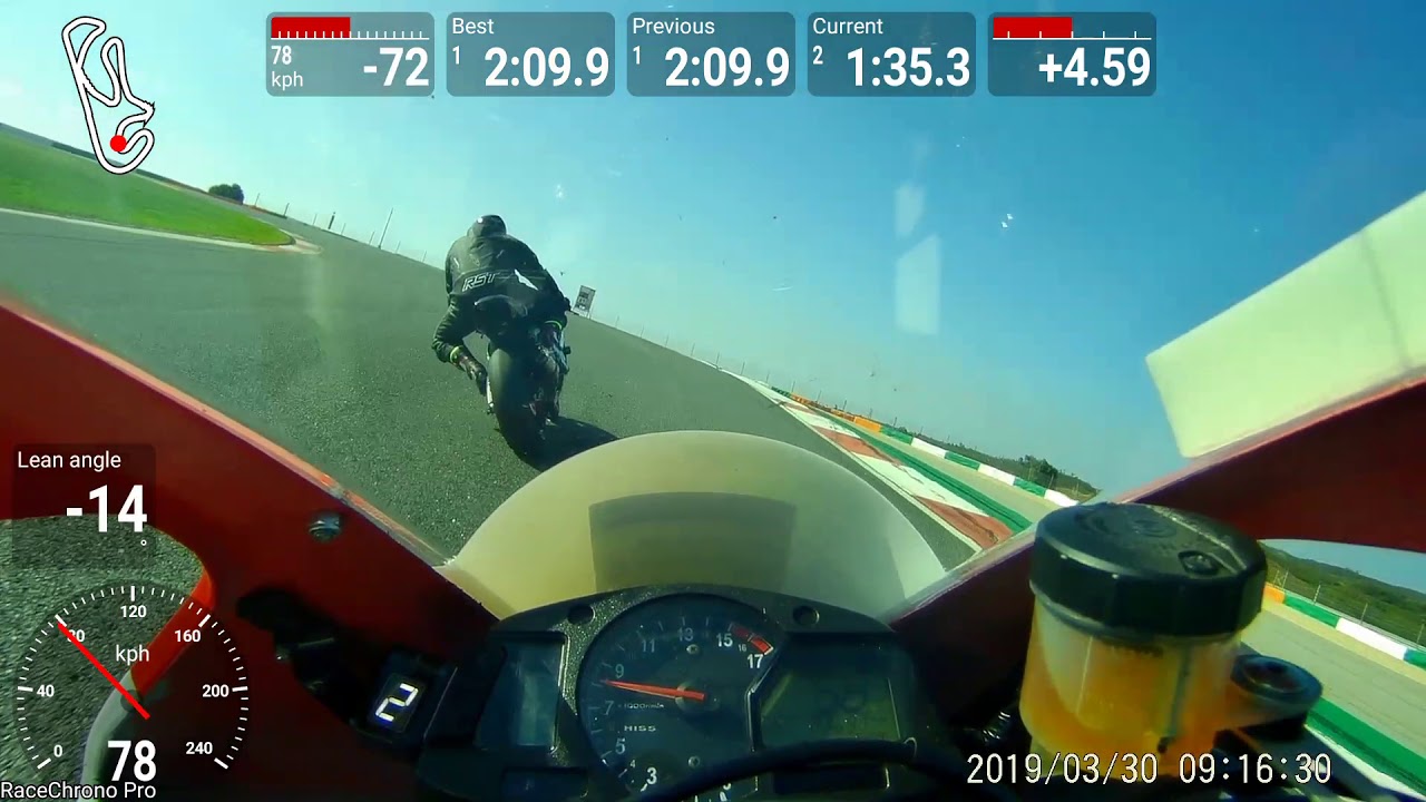 Portimao No Limits Day 2 Session 1 March CBR 600 RR - YouTube