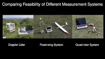 SciTech 2023  - Simultaneous Wind Estimation with Lidar, Fixed-wing UAV and a Quadrotor