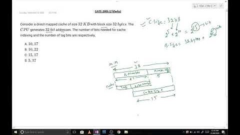Find Tag with Cache Size || GATE-2005 || Direct Mapping.