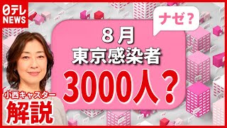 【解説】第５波どこまで広がる？ワクチン接種状況は？(2021年7月21日放送「news every.」より)