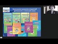 Организация внеурочной деятельности в начальной школе г Пермь - вебинар