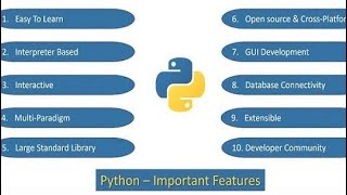 Celebrity Day 2 Features of Python Programming language Profile