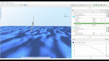 Why does a floating wind turbine tilt forward when shutting down? with Ashes aeroelastic simulations