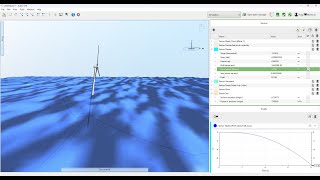 Why does a floating wind turbine tilt forward when shutting down? with Ashes aeroelastic simulations