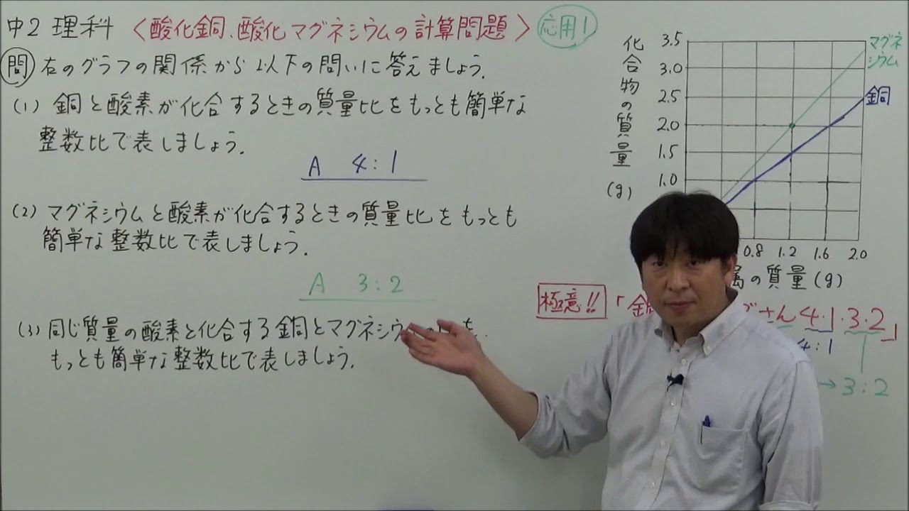 酸化銅と酸化マグネシウムの計算問題 応用編 Youtube