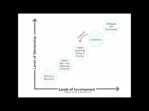what is an essay abstract humorous