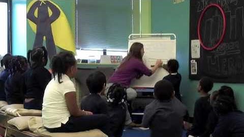 Bar Model Introduction