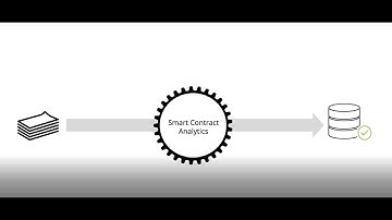 Smart Contract Analysis | Deloitte