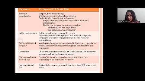 Webinar on Environment Impact Assessment - EIA Draft 2020