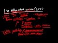 Vaccine Types and Mechanisms Made Simple! - YouTube