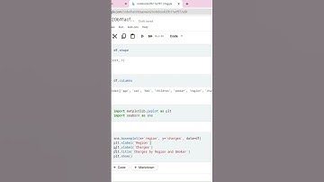 Boxen Plot using python #shorts #datavisualization #python