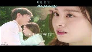 [Vietsub] Come to me  (내게 와줘서) - K.Will [Yong Pal / 용팔이 OST Part.5]