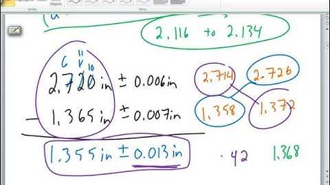 20  Operations with Tolerances