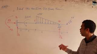 Sec.2 - Intermediate Hinge in beam..(Ele & Indu)