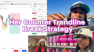 Counter Trend-line Break Trading Strategy for Beginners to Advance | Day in the Life