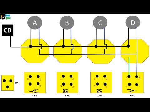 TWO - 3WAY SWITCH, TWO - 4WAY SWITCH, 4 BULBS IN PARALLEL CONTROLLED IN 4 DIFFERENT LOCATIONS W/ SPO