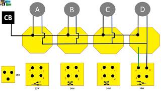 TWO - 3WAY SWITCH, TWO - 4WAY SWITCH, 4 BULBS IN PARALLEL CONTROLLED IN 4 DIFFERENT LOCATIONS W/ SPO