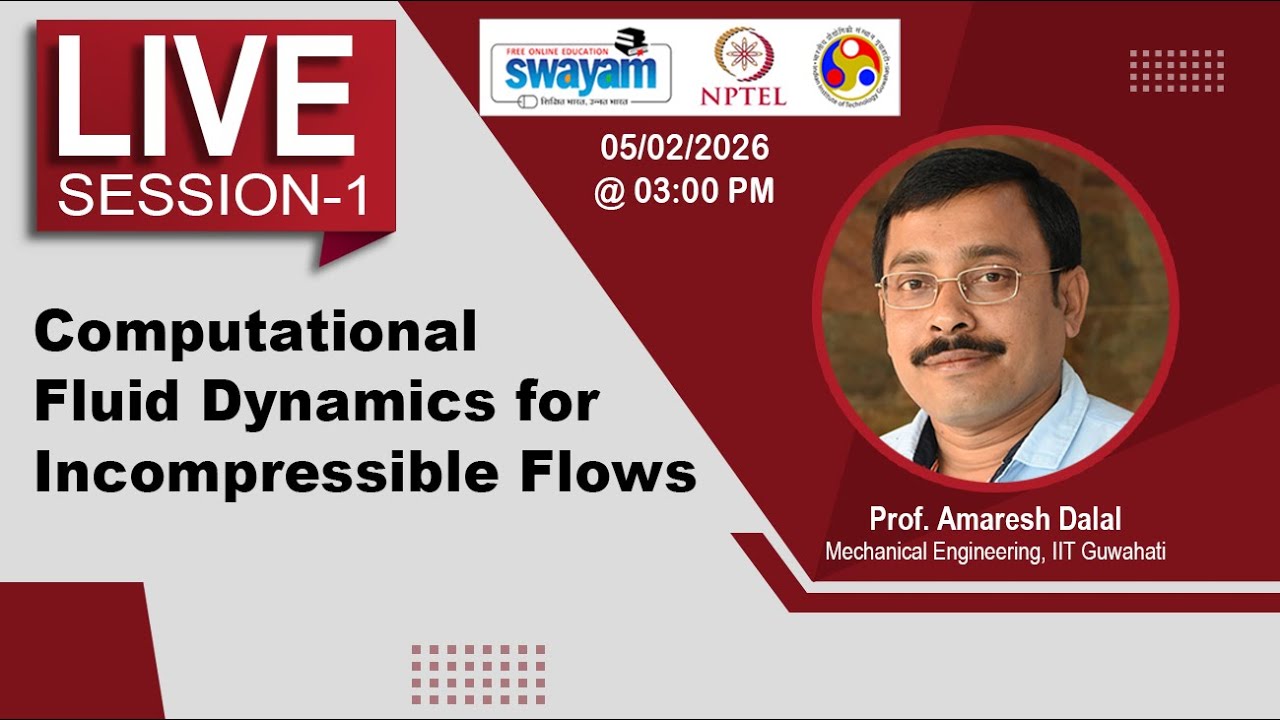 Computational Fluid Dynamics For Incompressible Flows - YouTube