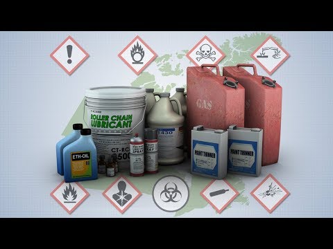 Workplace Hazardous Materials Information System (WHMIS) Training