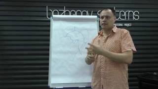 Строение короткой женской стрижки. Строение короткой женской стрижки.