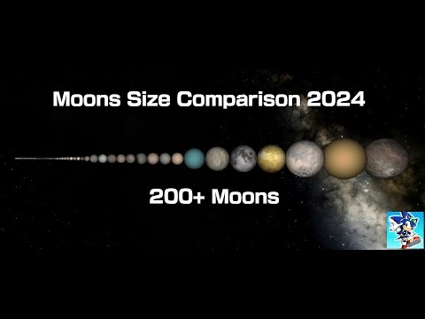 #72 Moons Size Comparison 2024 - YouTube