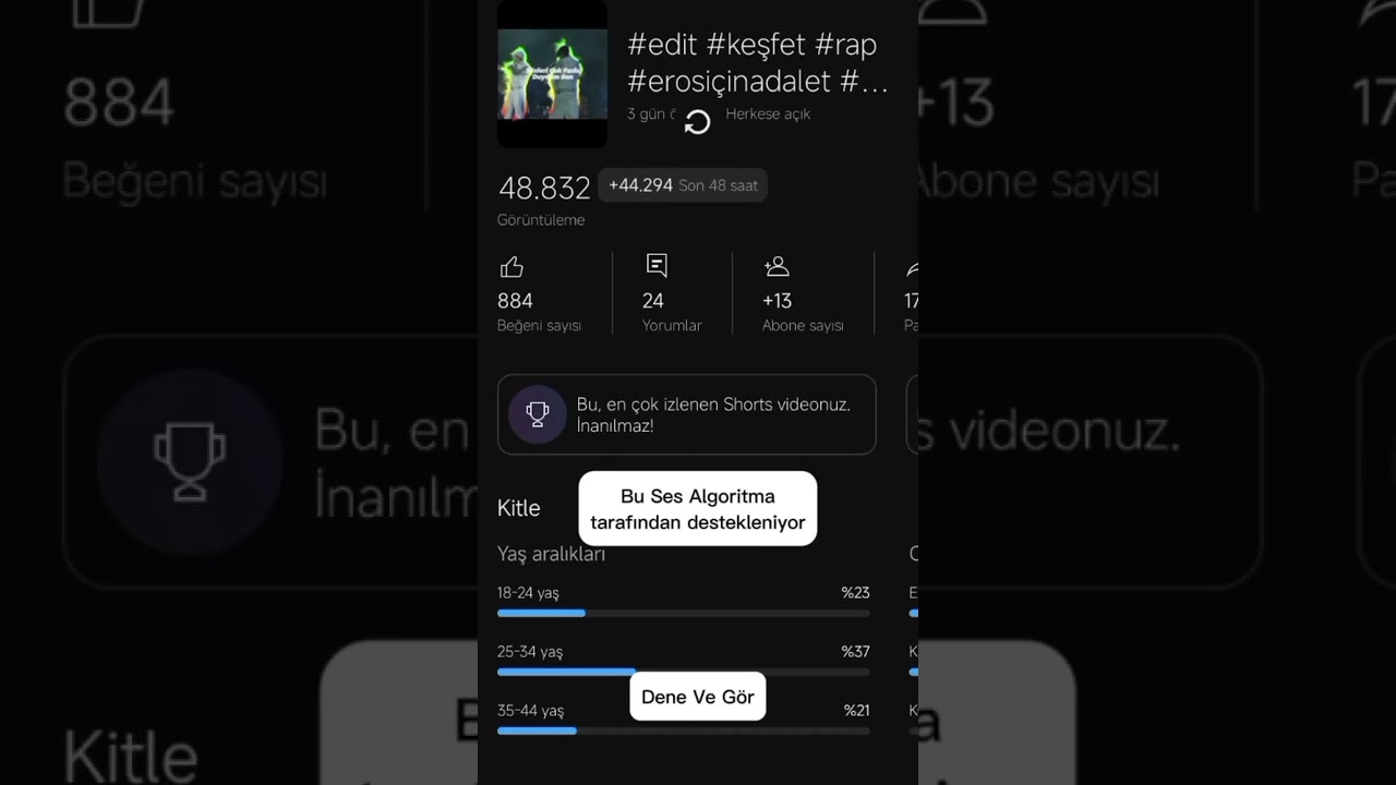 #music #killoki #edit #keşfet #erosiçinadalet #deha #perrosblancos #swirf #rap #automobile