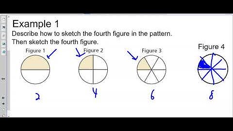 Geo A 2 2 notes inductive and deductive reasoning