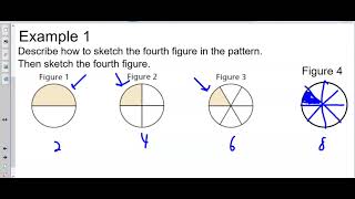 Geo A 2 2 notes inductive and deductive reasoning