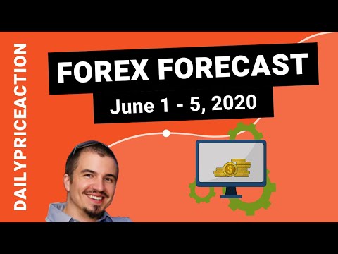 Weekly Forex Forecast for EURUSD, GBPUSD, USDJPY, NZDUSD, XAUUSD (June 1 – 5, 2020)