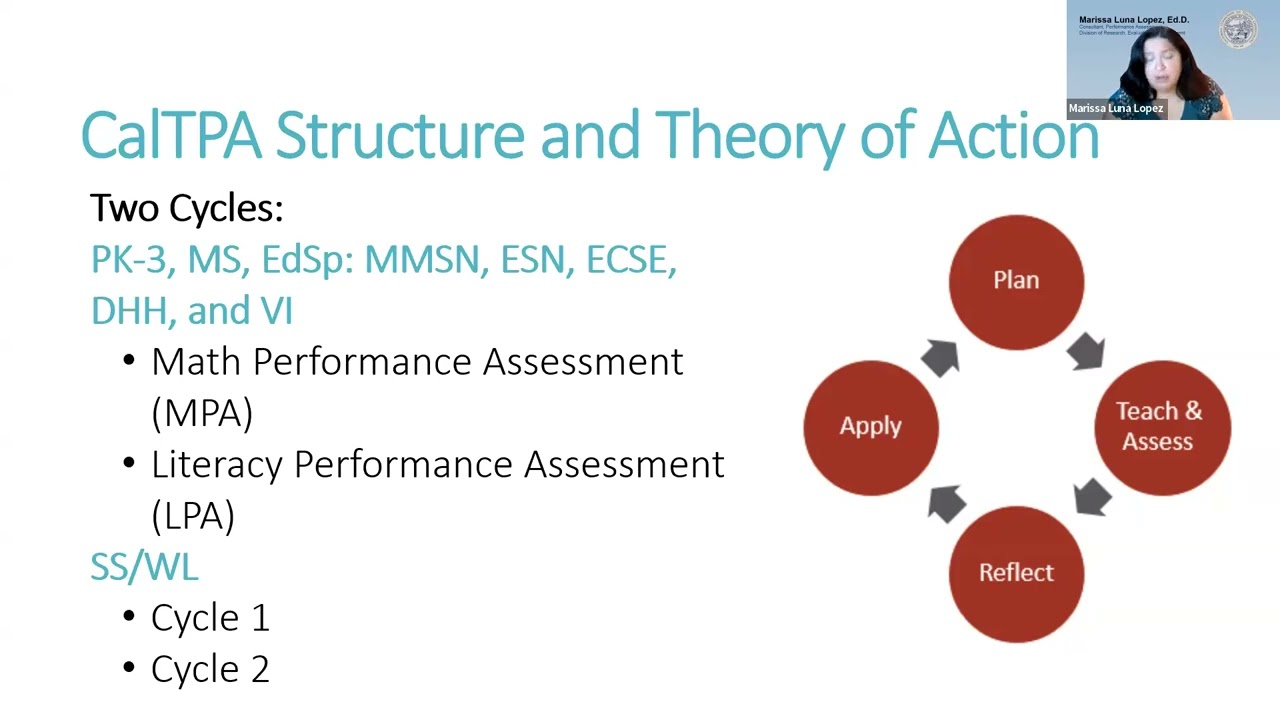 Digging Deeper: CalTPA/APA Candidate Supports and Program Guide (October 2025)