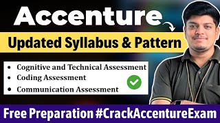 Accenture Mass Hiring 2024, 2023 Updated Exam Pattern & Syllabus | Free Resources, Free Preparation screenshot 1