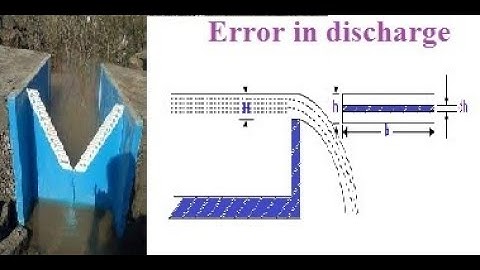 Effect of Discharge over an error in measuring head