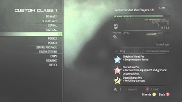 Modern Warfare 3: All Gun Camos, Perks, Attachments, Killstreaks &More...