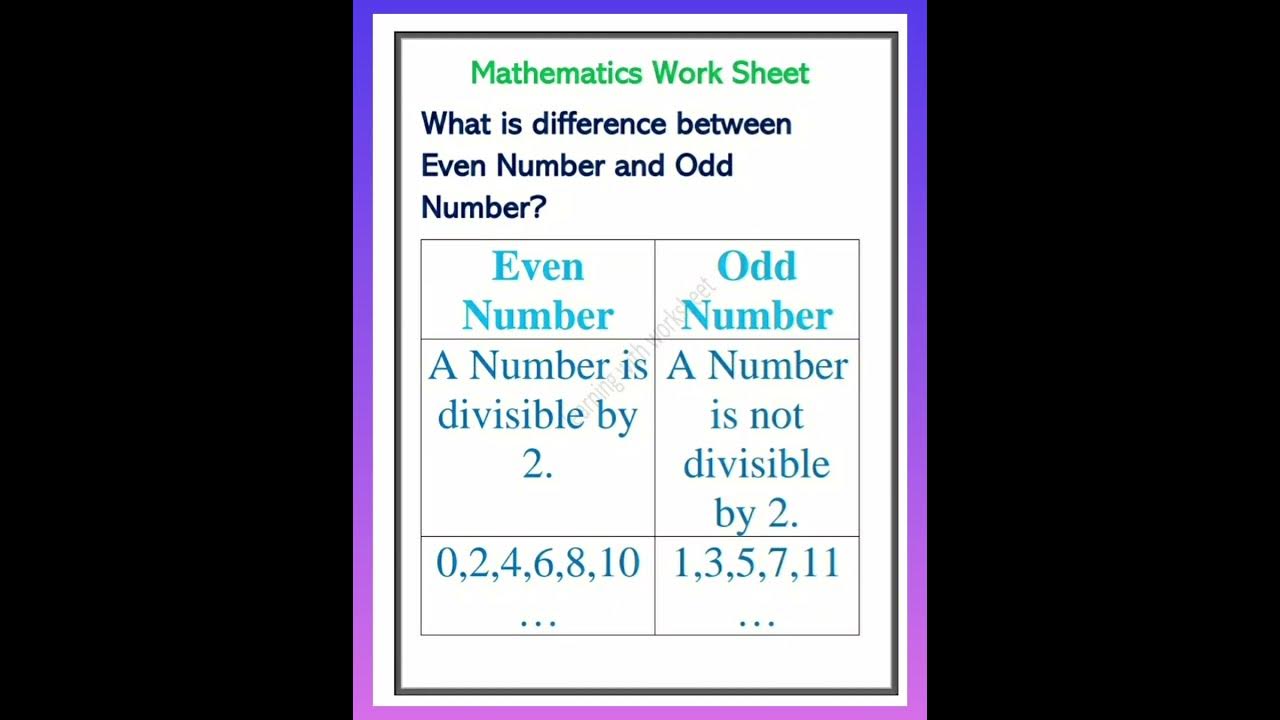 difference between Even and Odd Number|| #amnaehsan #mathgk - YouTube