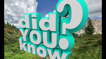 Did You Know intro