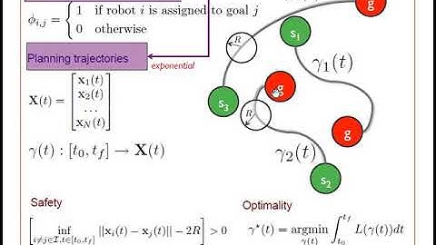 Lecture 4.4 | SWARMS and Cooperative Control || Robotics