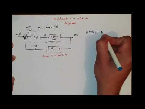 Automatique_Boucle de régulation#FTBO#FTBF