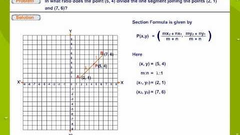 Section Formula Numerical