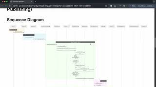 Creating System Modeling Specifications with Archie - AgentGuild's Software Architecture AI Agent