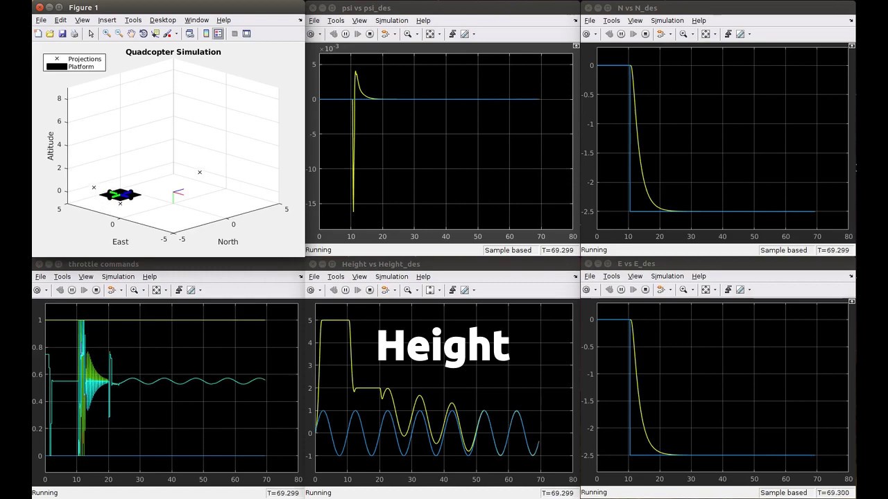 Simulated Landing on Moving Platform