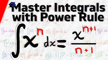 The Only Power Rule Integral Video You